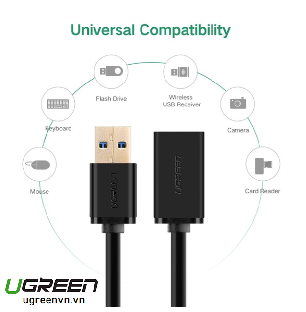 Cáp nối dài USB 3.0 dài 2M âm dương Ugreen 10373 chính hãng